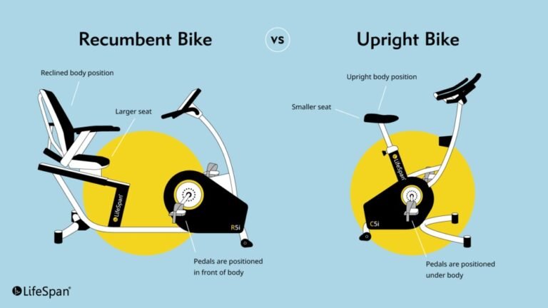 Is Recumbent Bike Better Than Upright: Ultimate Fitness Showdown Is Recumbent Bike Better Than Upright