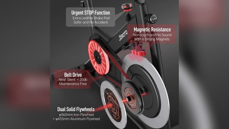 What Is Magnetic Resistance On An Exercise Bike