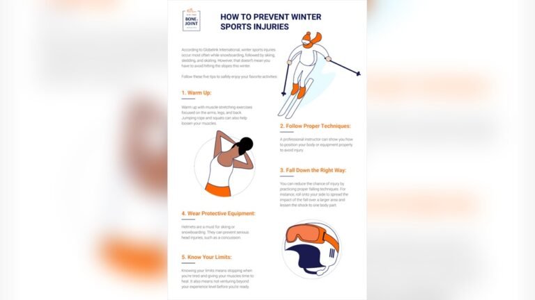 How Do You Avoid Injuries While Skiing? Expert Safety Tips How Do You Avoid Injuries While Skiing?