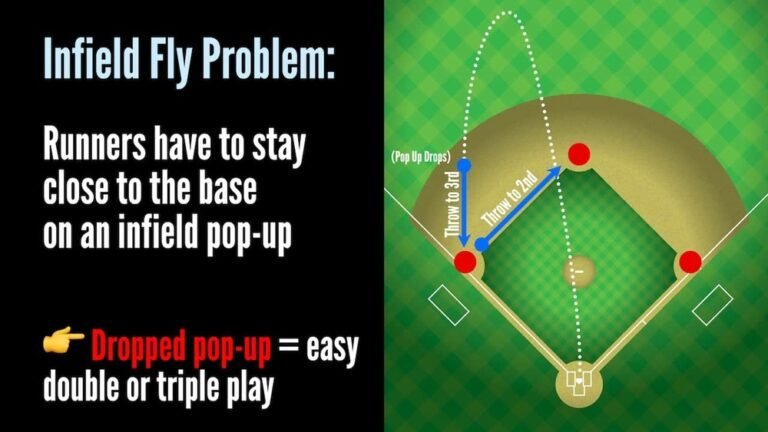 How Do You Catch a Pop Fly in Baseball Without Dropping It?