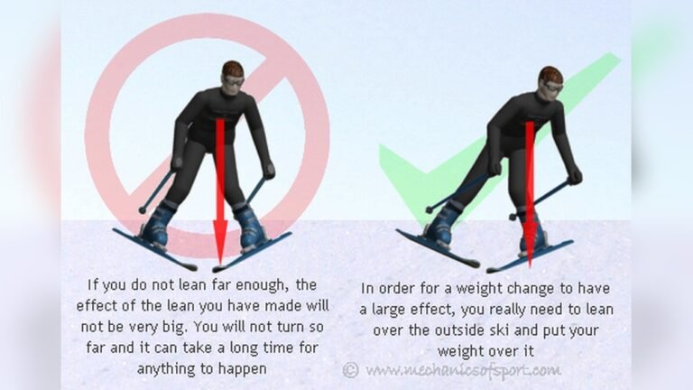 How Do You Stop While Skiing? Essential Tips for Beginners How Do You Stop While Skiing?