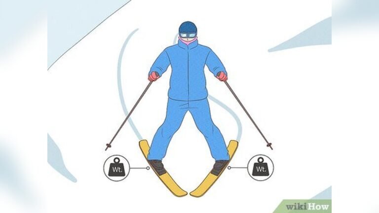 How Do You Turn While Skiing? Essential Tips for Beginners How Do You Turn While Skiing?