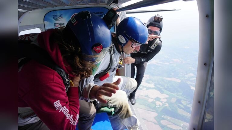 How Long Does It Take to Learn Skydiving?