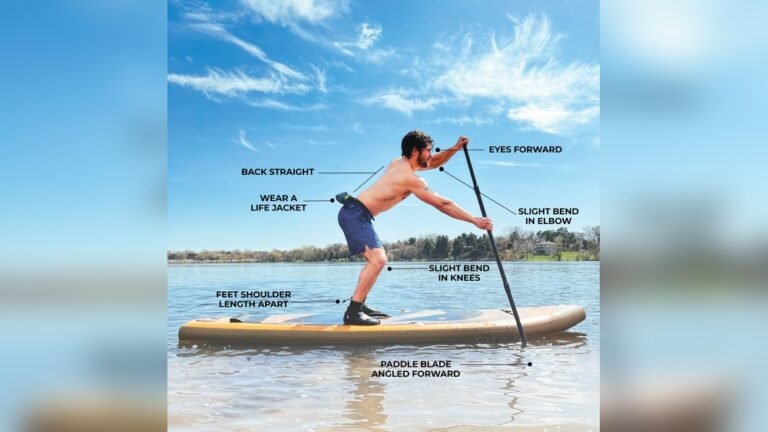 How Much Air Does a Paddle Board Pump Move Per Stroke? Explained How Much Air Does a Paddle Board Pump Move Per Stroke?