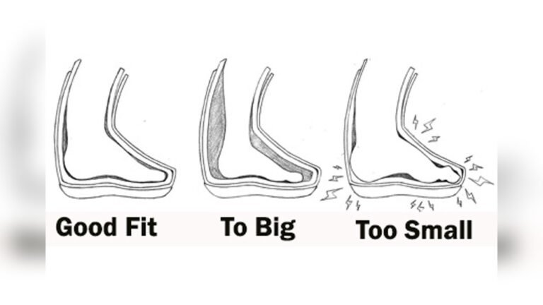 How Tight Should Snowboard Boots Be?