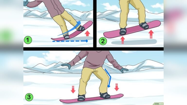 How to Start Snowboarding for Beginners?