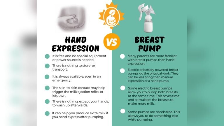 Is It Better to Use an Electric Or Manual Pump?