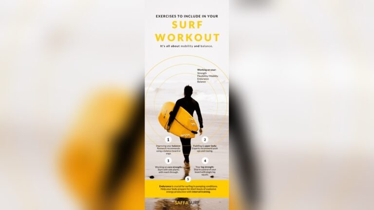 Is Surfing a Good Workout?