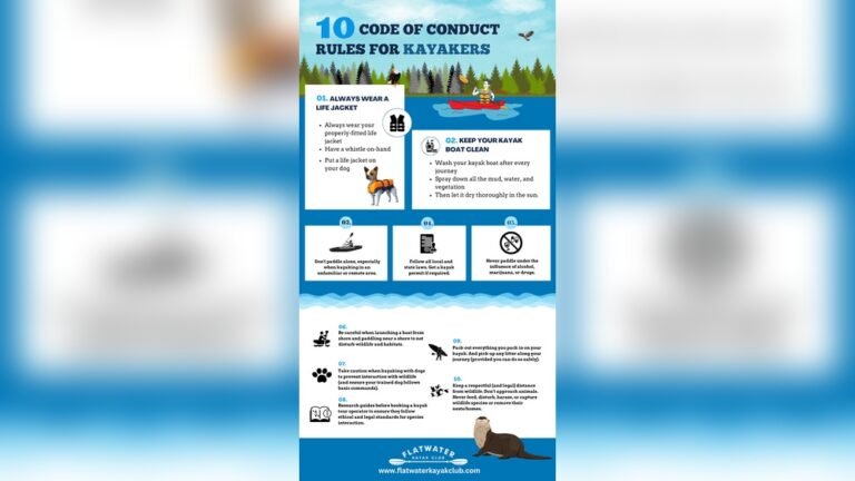 What are Kayaking Rules And Regulations? Essential Safety Guide What are Kayaking Rules And Regulations?
