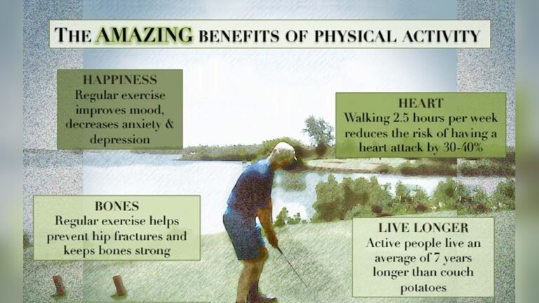 What are the Benefits of Playing Golf?