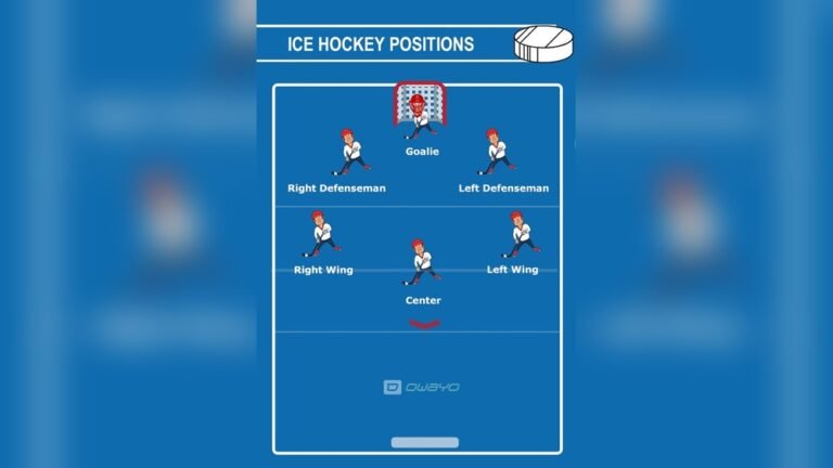 What are the Different Positions in Ice Hockey?