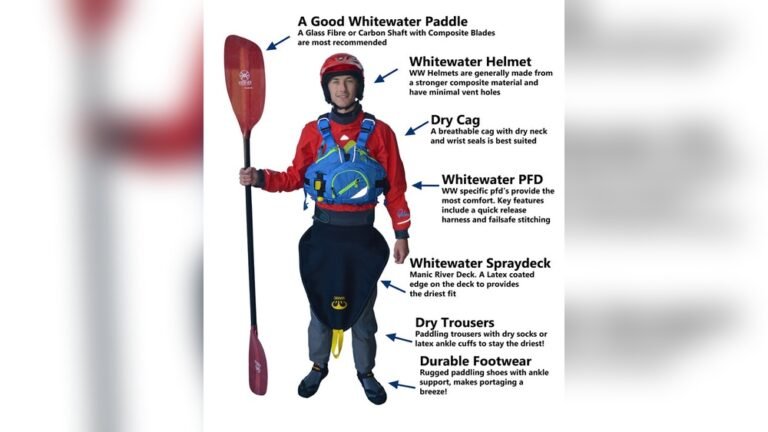 What Equipment Do I Need for Kayaking? Essential Gear Checklist What Equipment Do I Need for Kayaking?
