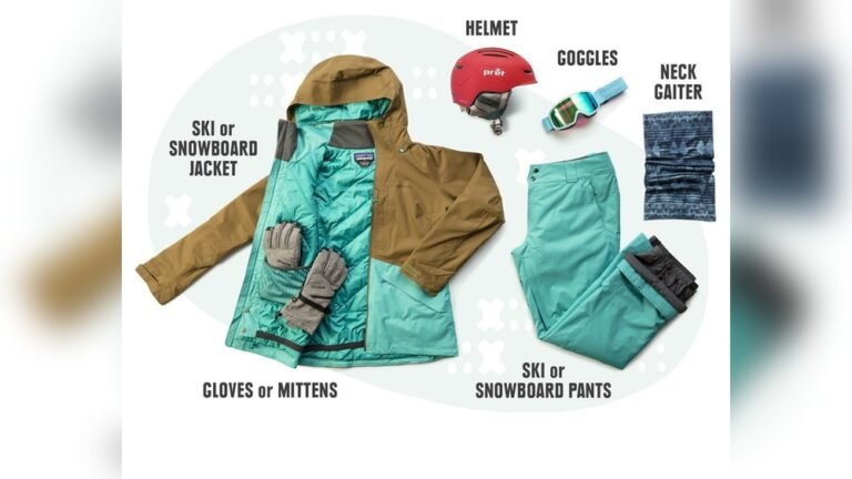 What Equipment Do You Need for Skiing? Essential Gear Checklist What Equipment Do You Need for Skiing?