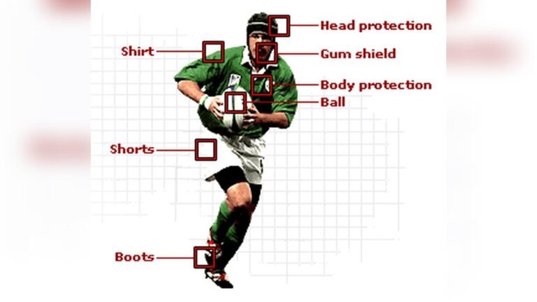 What Equipment Do You Need to Play Rugby?