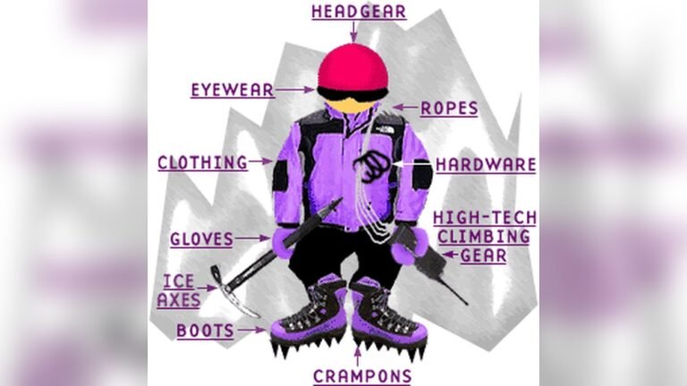 What Equipment is Needed for Ice Climbing?