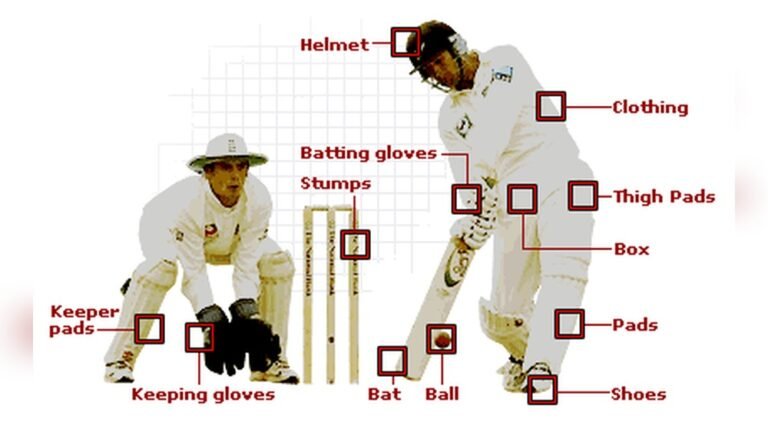 What Equipment is Needed to Play Cricket?