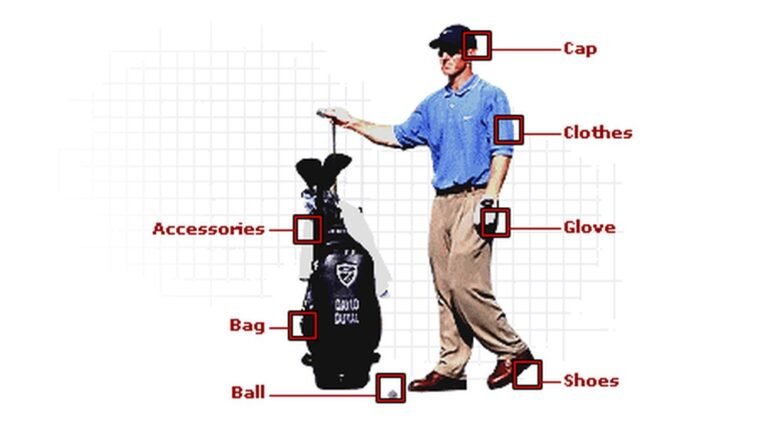 What Equipment is Needed to Play Golf?