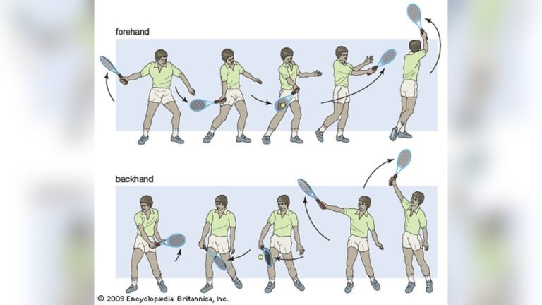What is a Forehand And Backhand in Tennis?