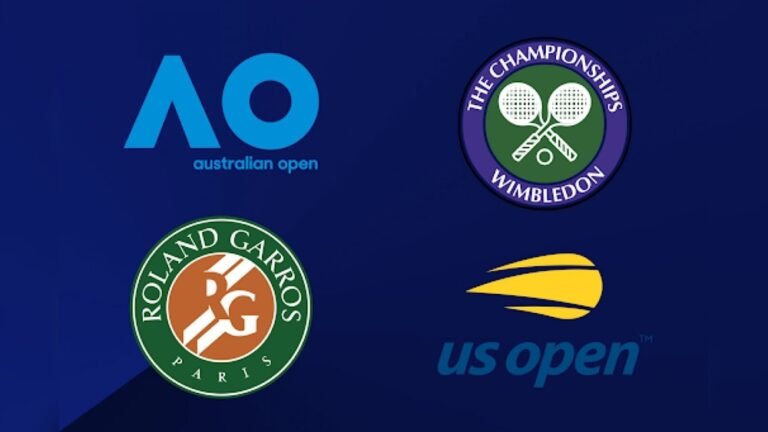 What is a Grand Slam in Tennis?