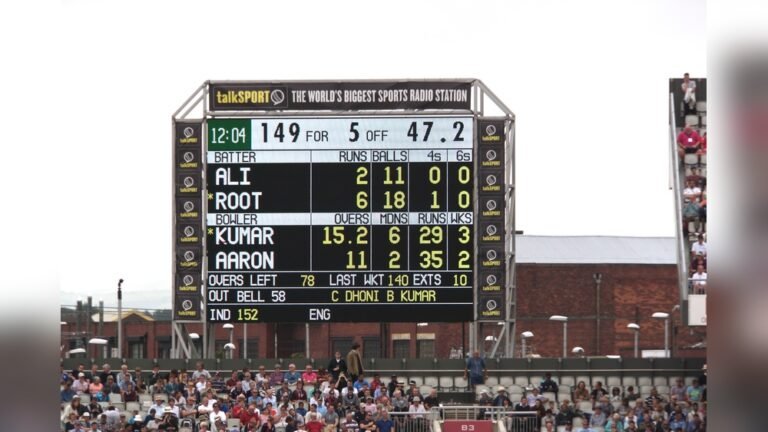 What is an Over in Cricket? Explained Simply for Beginners What is an Over in Cricket?