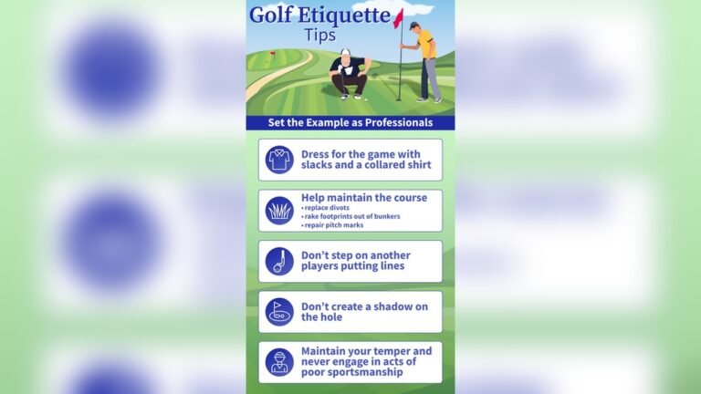 What is Golf Etiquette?