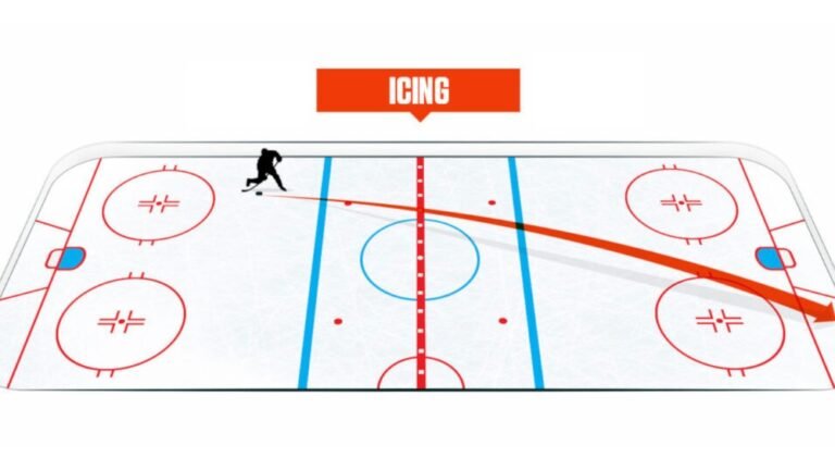 What is Icing in Ice Hockey?