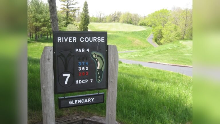 What is Par in Golf?