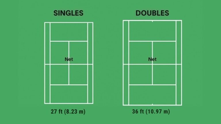 What is the Difference between Singles And Doubles in Tennis?