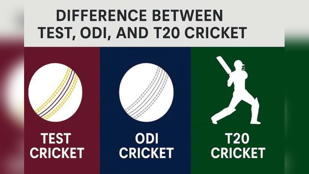 Odi Testing What is the Difference between Test ODI and T20 Cricket? Explained - T7FIT