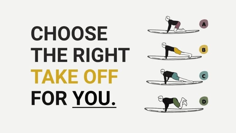 What is the Pop-Up Technique in Surfing? Master the Basics Fast What is the Pop-Up Technique in Surfing?