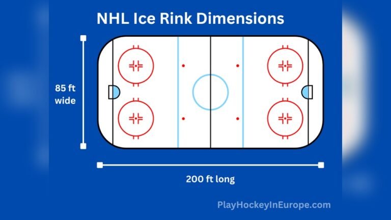 What is the Size of an Ice Hockey Rink?