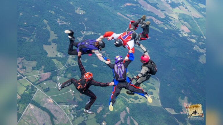 What Licenses Do You Need to Become a Skydiver?