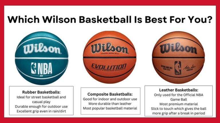What Size Basketball is Used in Professional Games?