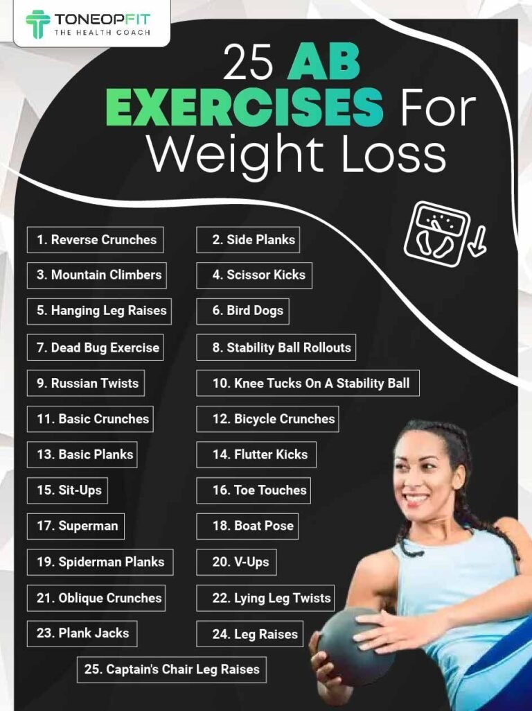 Do Balance Balls Help With Weight Loss: Effective Tips Do Balance Balls Help With Weight Loss