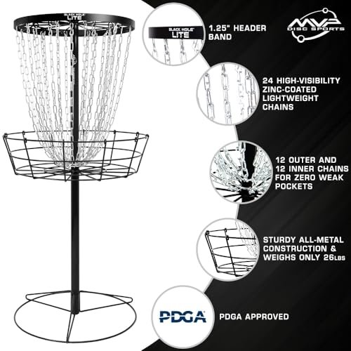 Best Disc Golf Basket For Backyard Practice