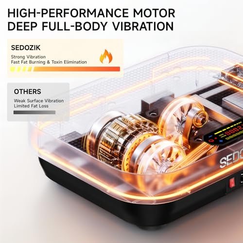 SEDOZIK Vibration Plate Exercise Machine Review