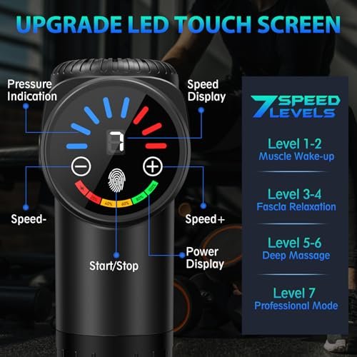 Best Percussion Massage Devices For Athletes
