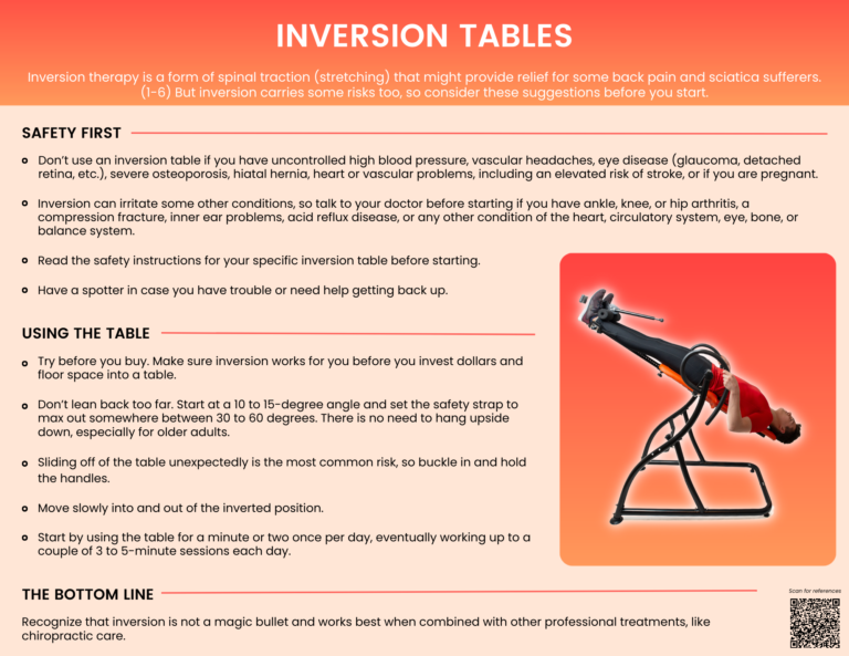 How Do You Use An Inversion Table Safely
