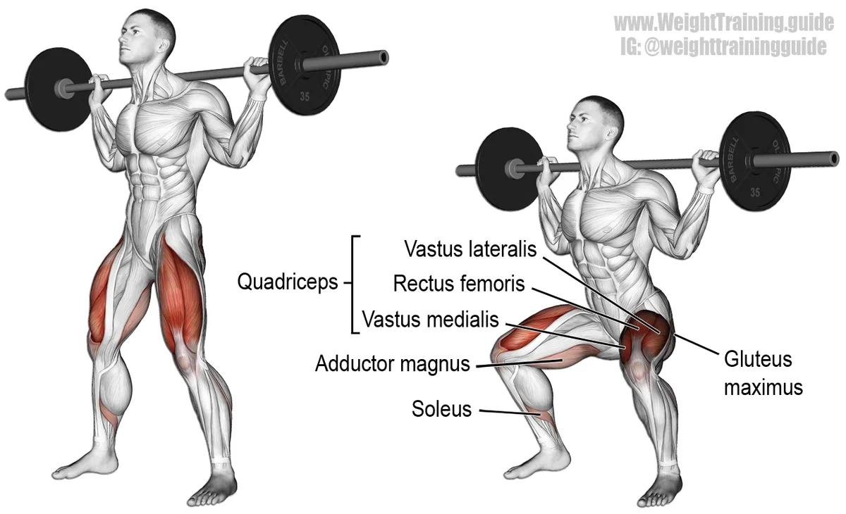 How to avoid common strength training mistakes
