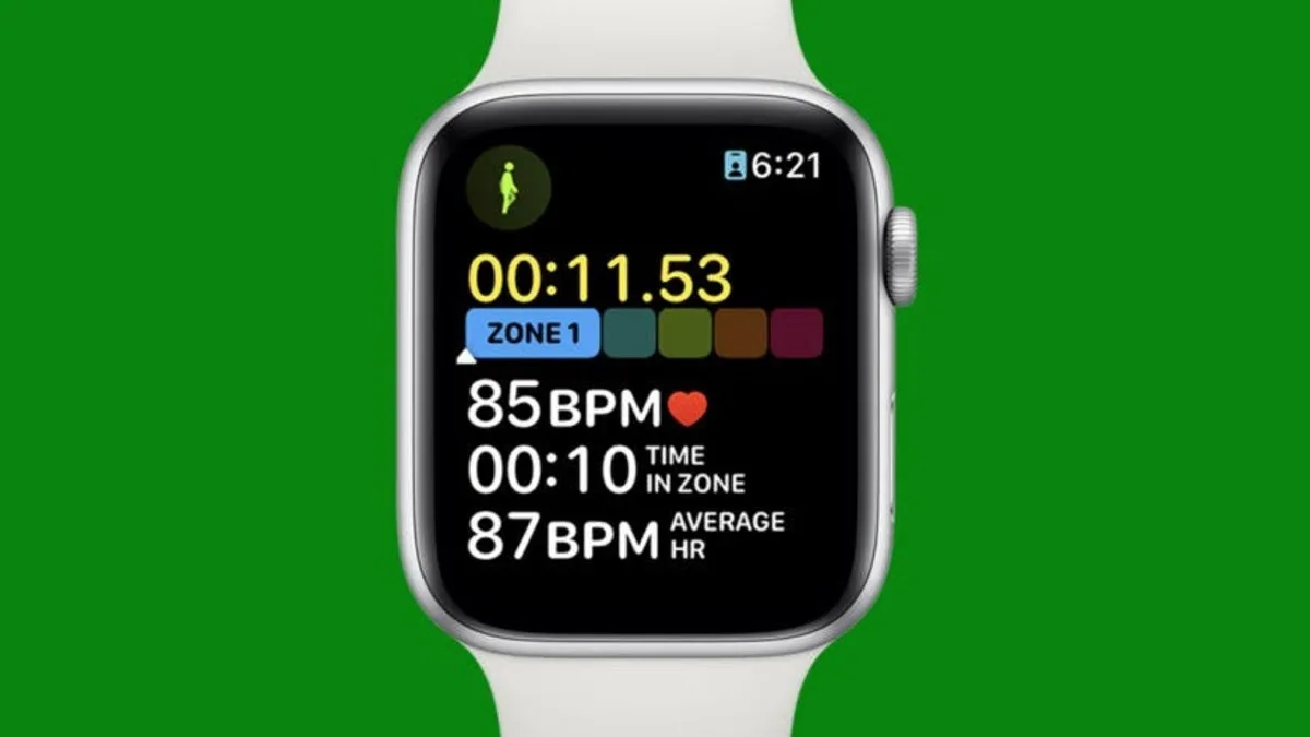 Moderate-intensity physical activity
